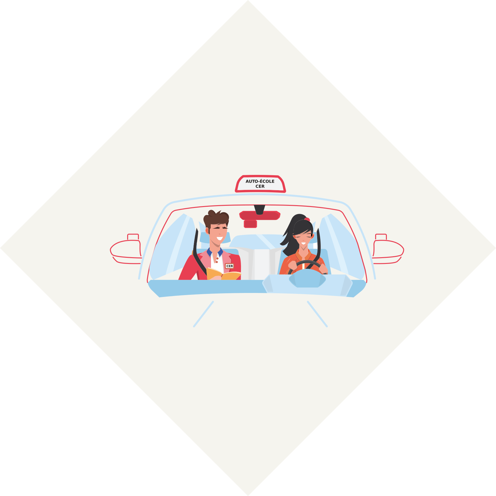 Passer le permis à Cholet